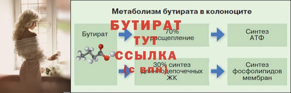 бутик Балабаново